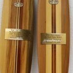 Hobgood exhibit extra itemss