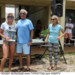 108041 Challenge 170604